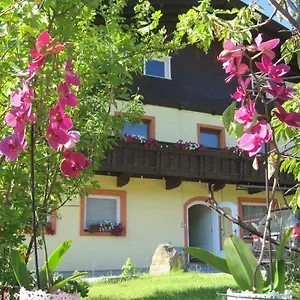 Hotel The Art & Sport, Innsbruck